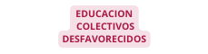 EDUCACION COLECTIVOS DESFAVORECIDOS